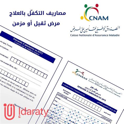 الأوراق اللازمة عند التقدم بطلب إدراج زوجتك أو زوجك في حالة الحصول على الجنسية الألمانية