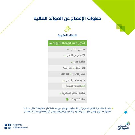 الأوراق المطلوبة لإثبات استقلالية الفرد في حساب المواطن