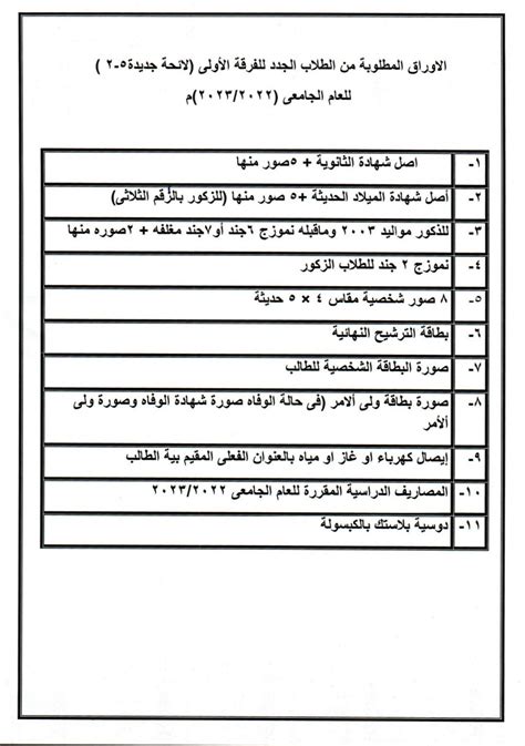 الأوراق المطلوبة للتقديم في جامعة سطام لطلبة المنح الداخلية