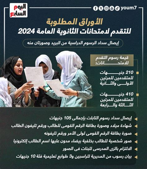 الأوراق المطلوبة من الفتيات للتقدم إلى الكلية التقنية