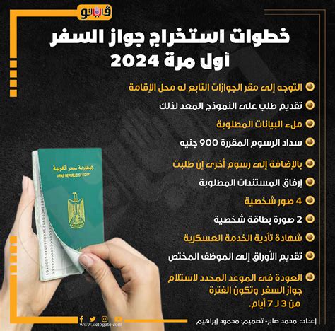 الأوراق والمستندات المطلوبة لإصدار جواز السفر القطري