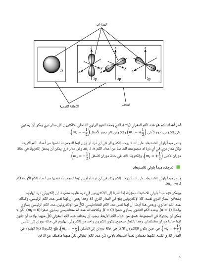 الإجابة الصحيحة أي من التوزيعات الإلكترونية التالية تمثل الذرة الأكثر استقرارًا كيميائيًا؟