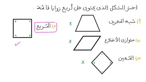 الإجابة على سؤال يتقاطع العمودين في شكل أربع زوايا