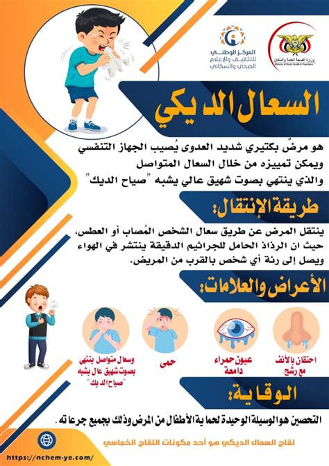 الإجراءات الوقائية المتخذة لمنع السعال الديكي الإجراءات الوقائية المتخذة لمنع السعال الديكي