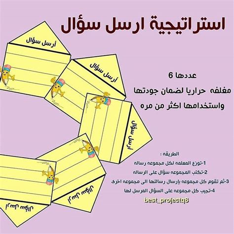 الإستراتيجية أرسل سؤالاً واستراتيجية تعلم نشطة: