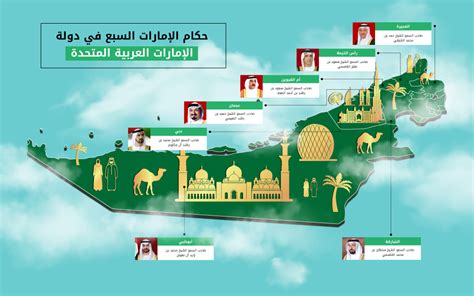 الإمارات السبع وأولياء العهود الإمارات السبع وأولياء العهود