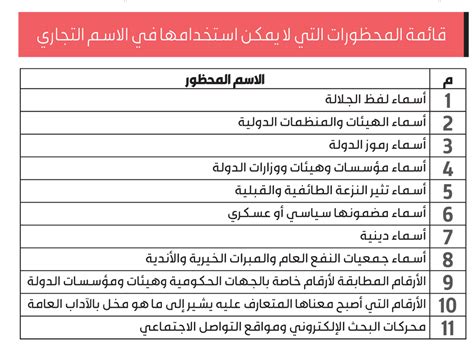 الاسم التجاري لـ NitroMak هو NitroMak