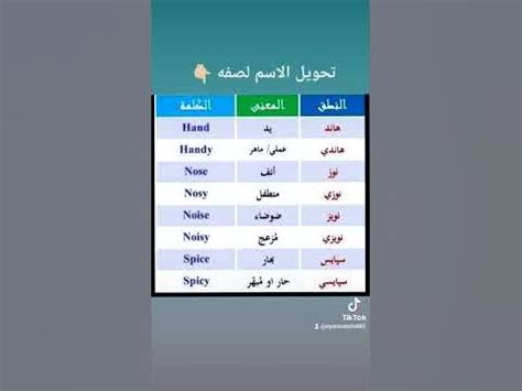 الاسم الذي أرسمه باللغة الإنجليزية الاسم الذي أرسمه باللغة الإنجليزية