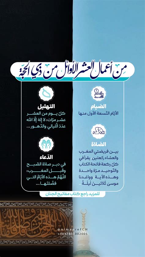 البت في تقصير الشعر في العشر الأوائل من ذي الحجة