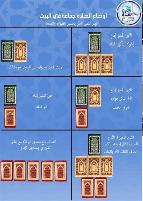 البت في وقف الإمام في صلاة التراويح البت في وقف الإمام في صلاة التراويح