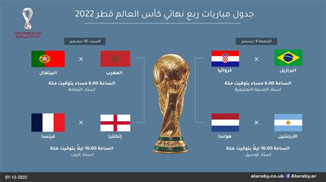 البلد الذي خاض 16 مباراة متتالية دون تعادل في نهائي كأس العالم