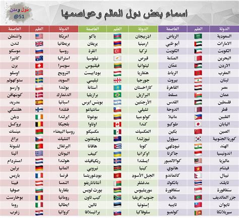البلد الوحيد الذي ليس لديه جيش به 9 أحرف