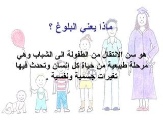 البلوغ هو نهاية مرحلة طفولة الشخص ليكون مؤهلاً لأداء واجبات قانونية مثل الصلاة والصوم، سواء أكانت صائبة أم خطأ