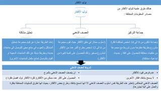 البيان التالي يتعلق بتحديد فكرة جديدة لمشروع معين، والبدء بها، والتركيز على توفير الموارد اللازمة، وتنظيمها، وتحمل مخاطر ومكافآت المشروع.