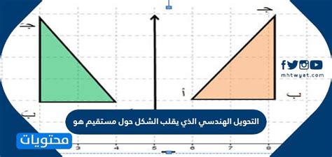التحول الهندسي الذي يقلب الشكل