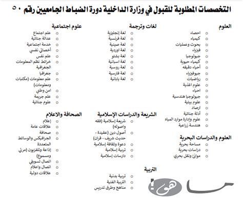 التخصصات المطلوبة لطلبة البكالوريوس في كلية الملك فهد الأمنية