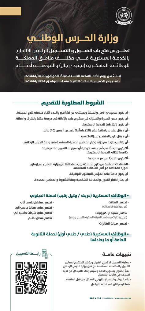 التخصصات المطلوبة للوظائف في البريد السعودي هي مسارات
