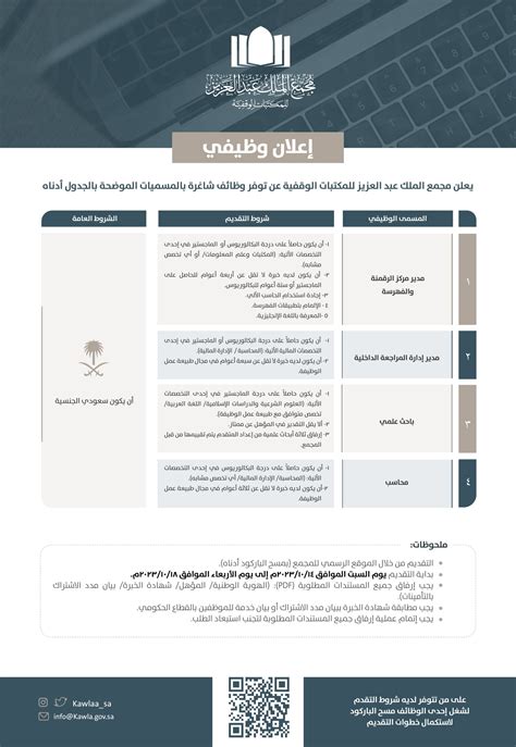 التخصصات المطلوبة للوظائف في مجمع الملك عبد العزيز