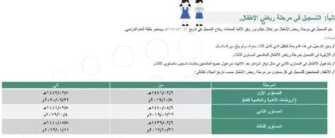 التسجيل في رياض الأطفال الحكومية التي هي جزء من نظام نور