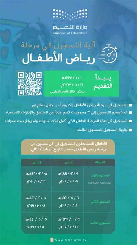 التسجيل في نظام نور لتسجيل الأطفال في المدارس السعودية