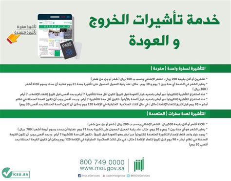 التعليمات التي يجب اتباعها للحصول على تأشيرة خروج وعودة