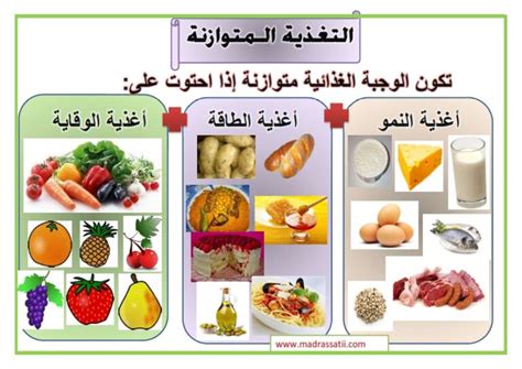التغذية المتوازنة