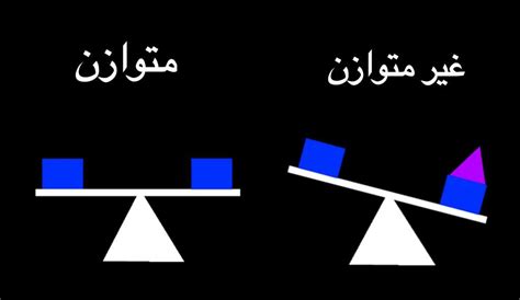 التوازن قاعدة أساسية يجب أن تكون موجودة في أي تكوين زخرفي