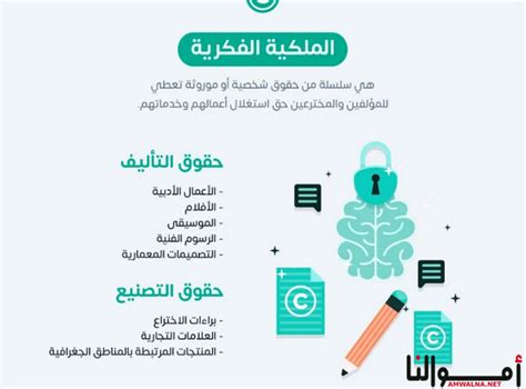 التوضيح هو مفهوم لحماية الملكية الفكرية لا يقوم على احتكار المعلومات، ولكن على نشرها