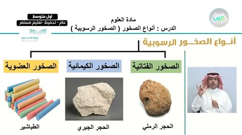 الجبال التي تم إنشاؤها بواسطة طبقات قابلة للطي من الصخور هي