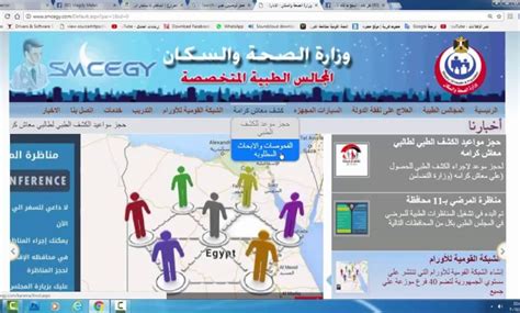 الجمعيات الطبية الشبكة الوطنية لعلاج المواطنين على نفقة الدولة الجمعيات الطبية الشبكة الوطنية لعلاج المواطنين على نفقة الدولة