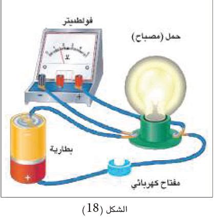 الجهد الكهربائي هو مقياس للطاقة الكامنة الكهربائية التي ينتجها كل إلكترون ويتم قياسه بالفولت، صواب أو خطأ