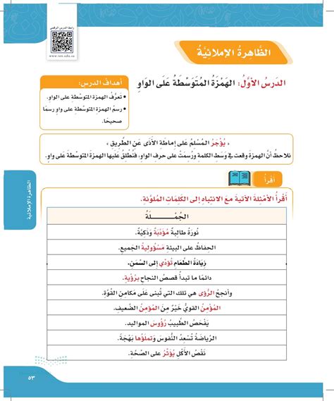 الجواب / الكلمات مع امتداد الواو: باب-ممر-رماد-شمع-ليمون-جنوب-فول-غنم-غطرسة-نقود-روح