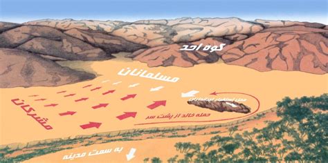 الجواب: حدثت غزوة أحد على جبل أحد شمال المدينة في شوال في السنة الثالثة للهجرة الكبرى.