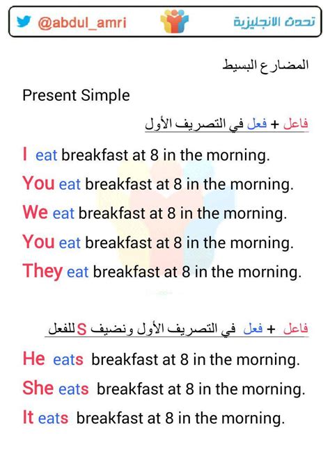 الجواب على السؤال: ما هو المضارع لهذا الفعل المسرف؟ الجواب على السؤال: ما هو المضارع لهذا الفعل المسرف؟