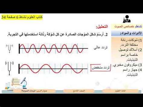 الجواب / يرجع ذلك إلى ضعف الموجات الصوتية عند اصطدامها بالمواد وترتد إلى الوراء.