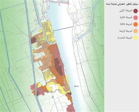 الجوانب العمرانية والاجتماعية في المدينة والقرية