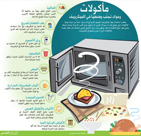 الحالات التي يجب تجنبها لمعالجة الأكواب الهوائية