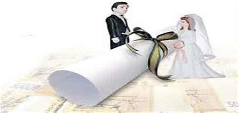 الحكم على زواج المطلقة الأخلاقي بدون ولي من وجهة نظر مجمع البحوث الإسلامية