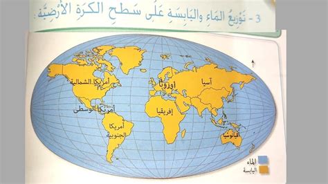 الحل هو طريقة التفكير الصحيحة في نصف الكرة الأرضية