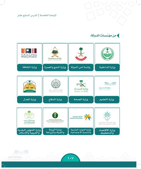 الحماية والأمن من وظائف مؤسسات الدولة، صح أو خطأ (خيار واحد)