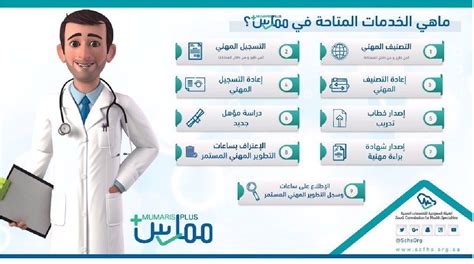 الخدمات التي يقدمها نظام موماريس بلس للقطاعات الطبية