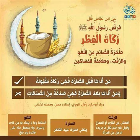 الخطوة الأولى – حدد عدد الأشخاص الذين ستدفع لهم زكاة الفطر الخطوة الأولى – حدد عدد الأشخاص الذين ستدفع لهم زكاة الفطر