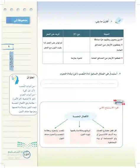 الذين يحبون وطنهم لا يقطف الأزهار من الحدائق العامة الذين يحبون وطنهم لا يقطف الأزهار من الحدائق العامة