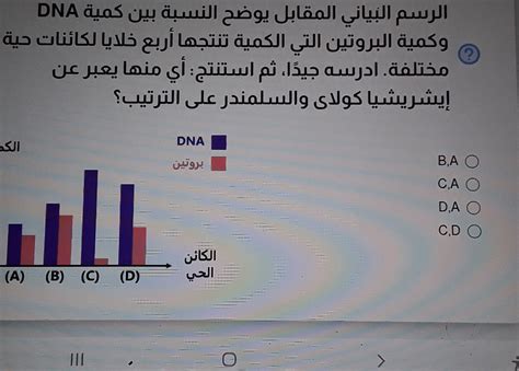 الرسم البياني المقابل يوضح العلاقة بين عدد الساعات التي قضاها صالح على الأقدام والمسافة الكلية التي قطعها.