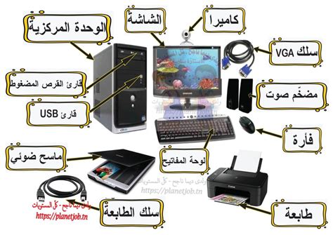 الشرح طريقة الأكثر شيوعًا التي يتعامل بها الكمبيوتر مع الصور هي من خلال نظام الألوان