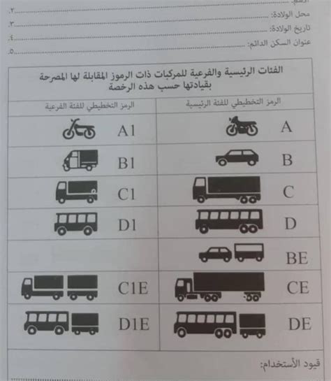 الشروط التي يجب استيفاؤها من أجل الحصول على إجازة عرضية