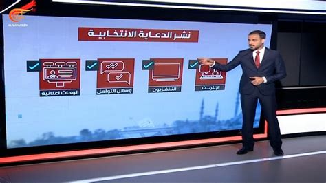 الشروط والضوابط التي يجب أن يستوفيها الشاهد لقبول شهادته الشروط والضوابط التي يجب أن يستوفيها الشاهد لقبول شهادته
