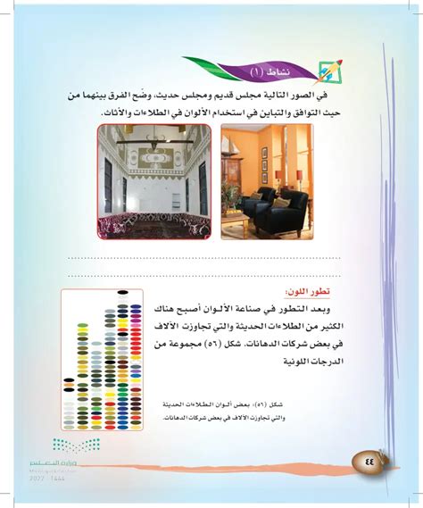 الصورة التالية تمثل نصائح قديمة ونصائح حديثة .. اشرح الاختلاف في التوافق والتباين في استخدام الألوان في الدهان والأثاث الصورة التالية تمثل نصائح قديمة ونصائح حديثة .. اشرح الاختلاف في التوافق والتباين في استخدام الألوان في الدهان والأثاث