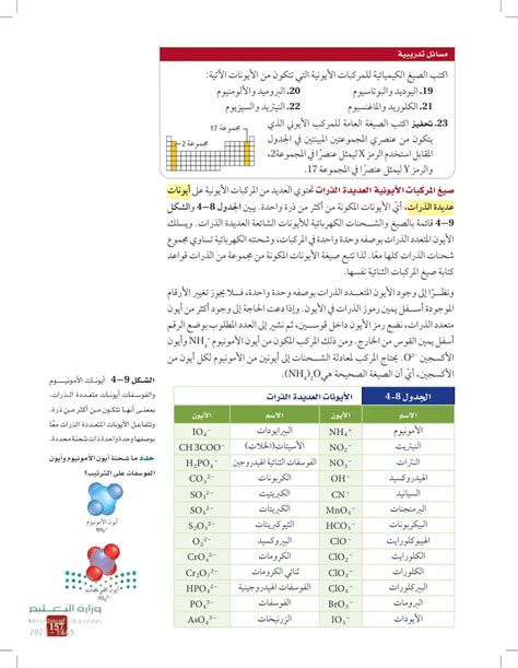 الصيغة الكيميائية للمركب الذي يتكون من اتحاد أيون الحديد مع أيون الأكسجين