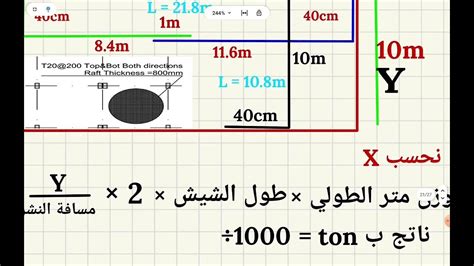 الطريقة الأولى: إذا كنت تعرف طول القواعد والارتفاع: